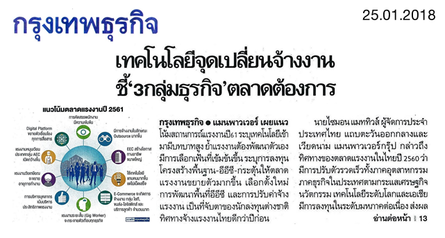 เทคโนโลยีจุดเปลี่ยนจ้างงาน ชี้ ‘3กลุ่มธุรกิจ’ ตลาดต้องการ