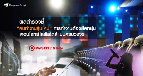 ผลสำรวจชี้ “คนทำงานรุ่นใหม่” มองการทำงานต้องยืดหยุ่นตอบโจทย์ไลฟ์สไตล์การใช้ชีวิตแบบครบวงจร