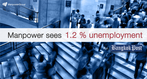 Manpower sees 1.2% unemployment