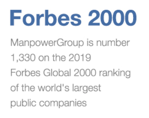 Forbes 2000